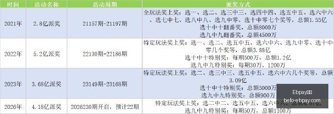 金翎奖年度,游戏评选,终极提名名,Ebpay钱包官网,Ebpay数字钱包,Ebpay安全支付,Ebpay快速交易,Ebpay官方入口